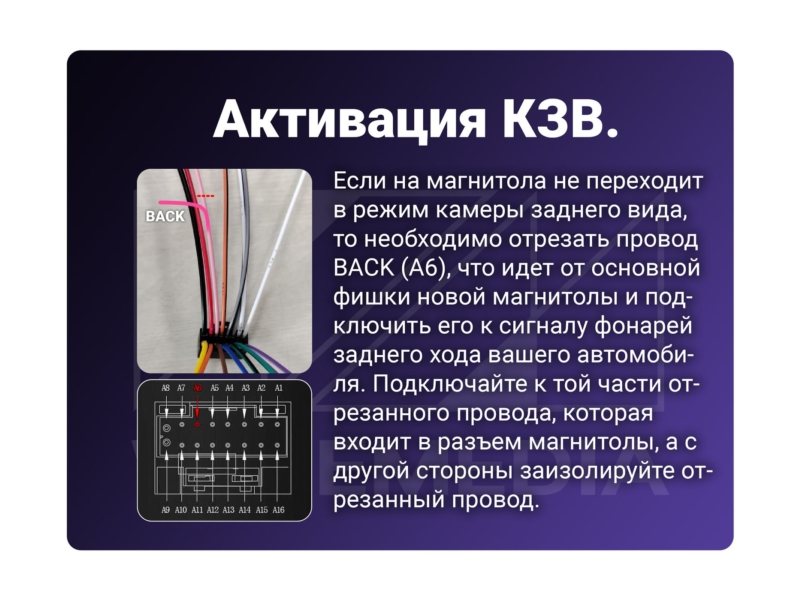 Canbus адаптер